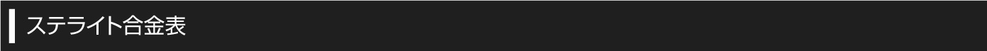 ステライト合金表