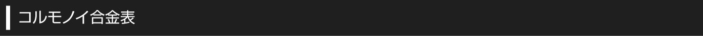コルモノイ合金表