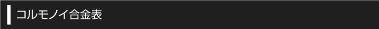 コルモノイ合金表