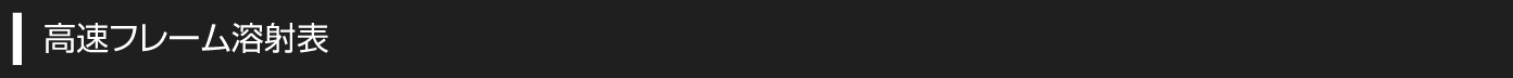 高速フレーム溶射表